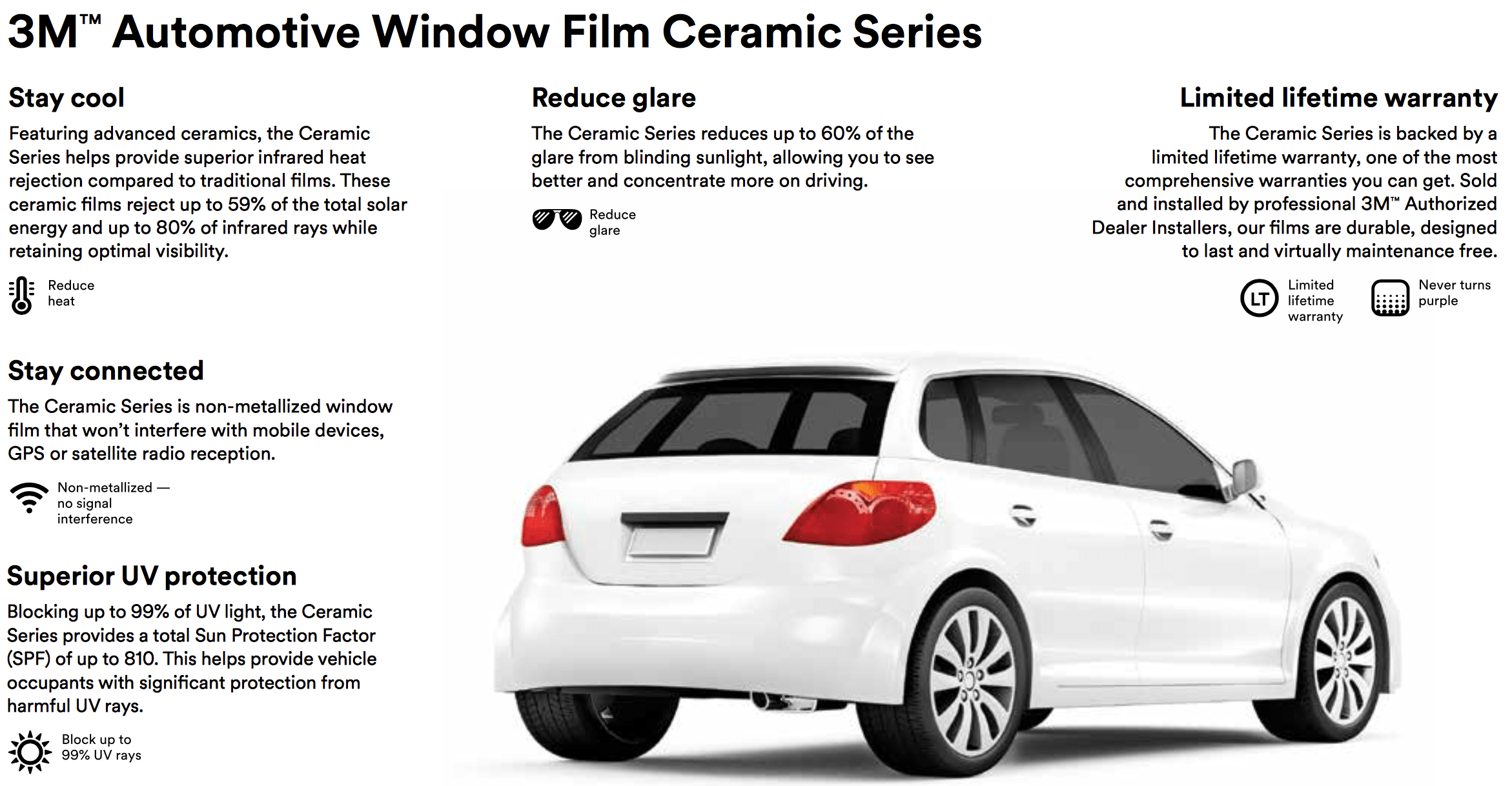 3M Automotive Window Film Ceramic Series Infographic