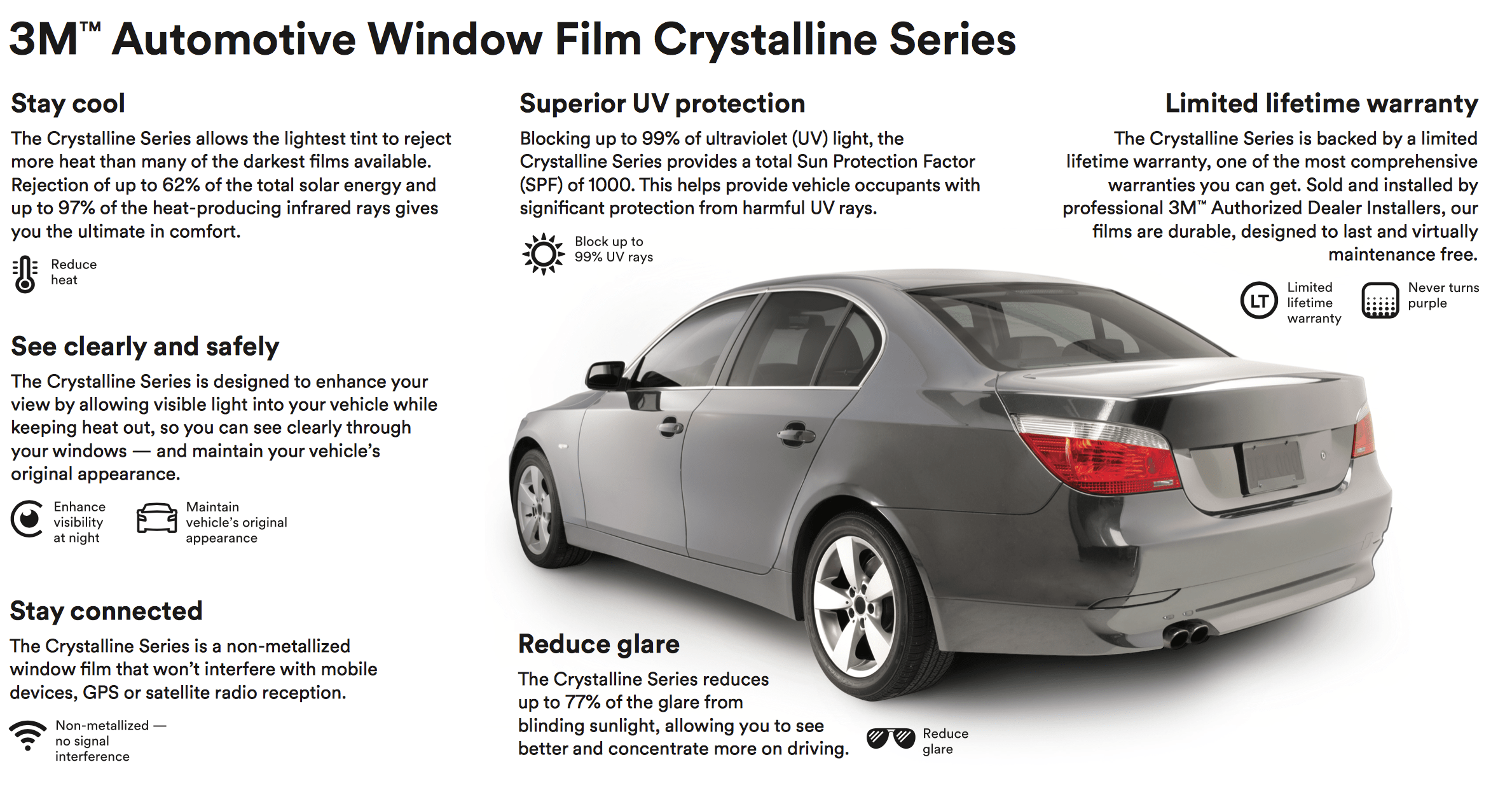 3M Automotive Window Film Crystalline Series Infographic